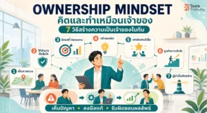 Ownership Mindset